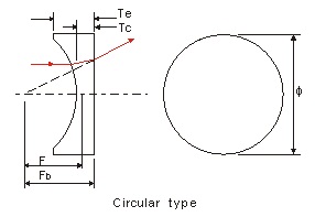 Plano-Concave Circular Cylindrical Lenses